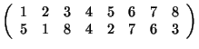 $ \left (\begin{array}{cccccccc}
1&2&3&4&5&6&7&8\\  5&1&8&4&2&7&6&3
\end{array}\right )
$