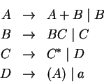 \begin{eqnarray*}
A& \ensuremath{\rightarrow}& A+B\;\vert\;B\\
B&\ensuremath{\r...
...w}&C^*\;\vert\;D \\
D & \ensuremath{\rightarrow}&(A)\;\vert\;a
\end{eqnarray*}