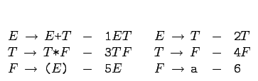 \(
\begin{array}[t]{lclclcl}
E\,\to\,E\mbox{\texttt{+}}T & - & \mbox{\texttt{1...
...ttt{5}}E & &
F\,\to\,\mbox{\texttt{a}} & - & \mbox{\texttt{6}}
\end{array} \)