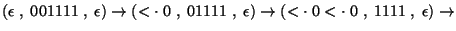 $(\epsilon\;,\;001111\;,\;\epsilon)\ensuremath{\rightarrow} (\ensuremath{<\cdot}...
...dot}\; 0\ensuremath{<\cdot}\; 0\;,\;1111\;,\;\epsilon)\ensuremath{\rightarrow} $