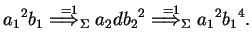 $\displaystyle {a_1}^2b_1\ensuremath{\stackrel{=1}{{\Longrightarrow}_{\Sigma}}}a_2d{b_2}^2
\ensuremath{\stackrel{=1}{{\Longrightarrow}_{\Sigma}}}{a_1}^2{b_1}^4.$