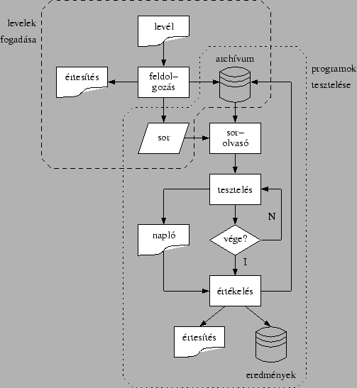 \includegraphics{fig/nhffoly.eps}