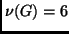 $ \nu(G) = 6$