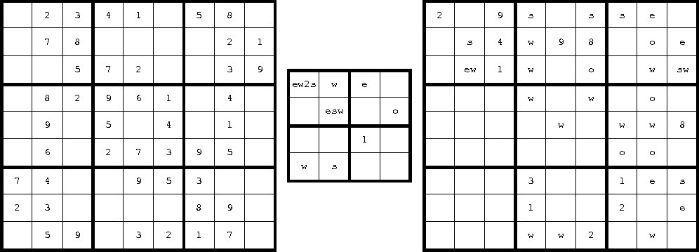 Hrom Sudoku-feladvny