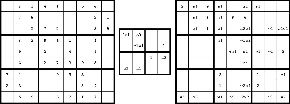 Hrom Sudoku-feladvny