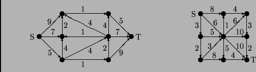 \begin{displaymath}
\unitlength1mm
\begin{picture}(50,30)(-5,-5)
\put(0,10){\cir...
...2){\makebox(0,0){4}} \put(23,0){\makebox(0,0){T}}
\end{picture}\end{displaymath}