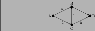 \begin{displaymath}
\unitlength1mm
\begin{picture}(42,26)(-5,-5)
\put(0,8){\circ...
...\makebox(0,0){$b$}}
\put(24,14){\makebox(0,0){1}}
\end{picture}\end{displaymath}